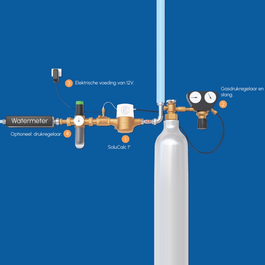 SoluCalc waterontharder door middel van CO2 - 1 inch - max 5 m³/u